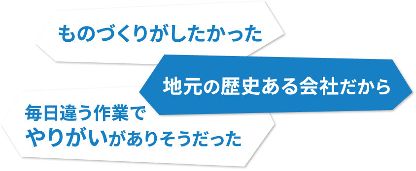 「ものづくりがしたかった」「地元の歴史ある会社だから」「毎日違う作業でやりがいがありそうだった」