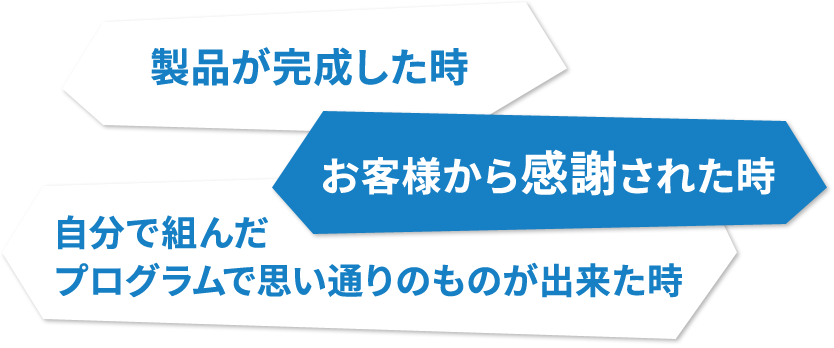 「製品が完成した時」「お客様から感謝された時」「自分で組んだプログラムで思い通りのものが出来た時」
