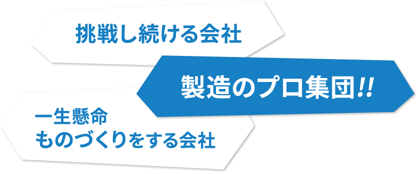 「挑戦し続ける会社」「製造のプロ集団!!」「一生懸命ものづくりをする会社」