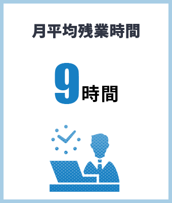 月平均残業時間　9時間